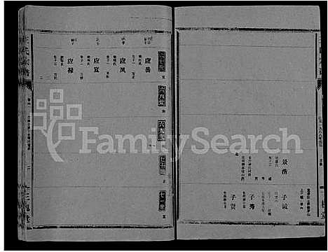 [王]王氏大成谱_82卷-王氏宗谱 (湖北) 王氏大成谱_十二.pdf