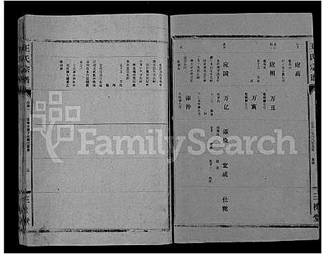 [王]王氏大成谱_82卷-王氏宗谱 (湖北) 王氏大成谱_十二.pdf