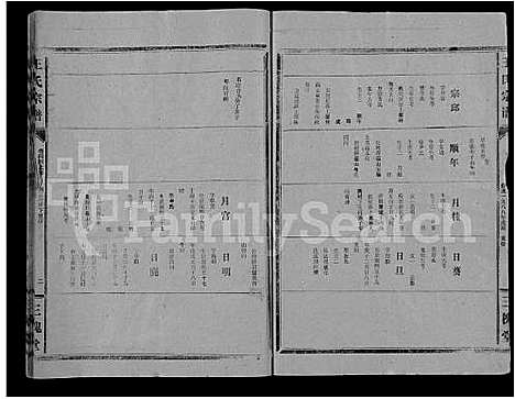 [王]王氏大成谱_82卷-王氏宗谱 (湖北) 王氏大成谱_十三.pdf