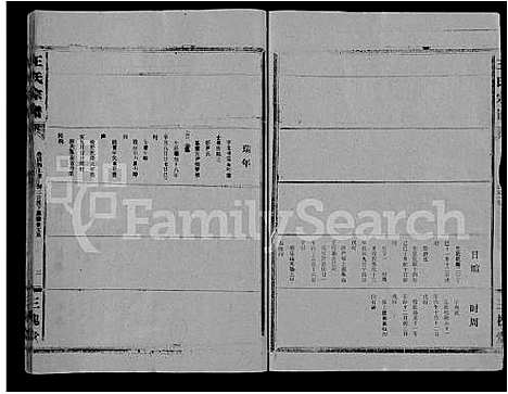 [王]王氏大成谱_82卷-王氏宗谱 (湖北) 王氏大成谱_十三.pdf