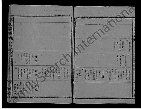 [王]王氏大成谱_82卷-王氏宗谱 (湖北) 王氏大成谱_十四.pdf