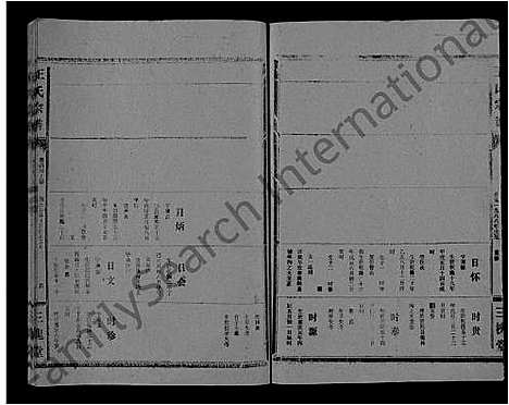 [王]王氏大成谱_82卷-王氏宗谱 (湖北) 王氏大成谱_十四.pdf