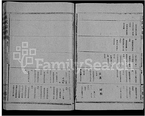 [王]王氏大成谱_82卷-王氏宗谱 (湖北) 王氏大成谱_十五.pdf