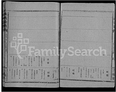 [王]王氏大成谱_82卷-王氏宗谱 (湖北) 王氏大成谱_十五.pdf