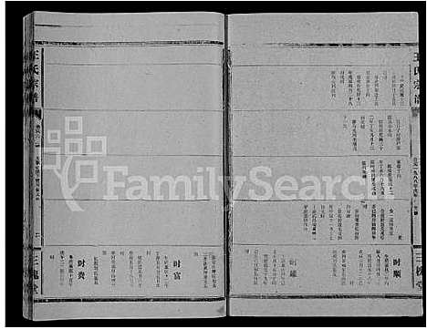 [王]王氏大成谱_82卷-王氏宗谱 (湖北) 王氏大成谱_十六.pdf