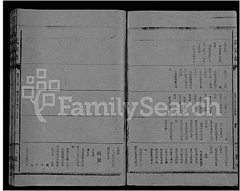 [王]王氏大成谱_82卷-王氏宗谱 (湖北) 王氏大成谱_十九.pdf