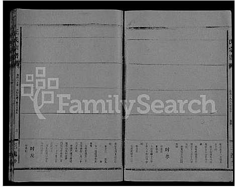 [王]王氏大成谱_82卷-王氏宗谱 (湖北) 王氏大成谱_十九.pdf