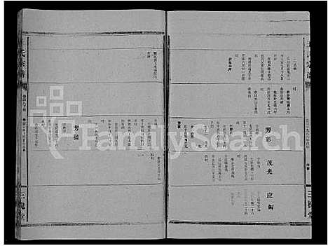 [王]王氏大成谱_82卷-王氏宗谱 (湖北) 王氏大成谱_二十.pdf