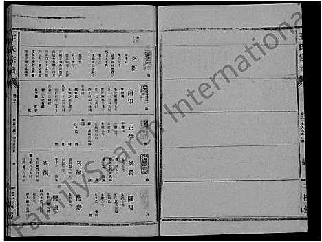 [王]王氏大成谱_82卷-王氏宗谱 (湖北) 王氏大成谱_二十三.pdf