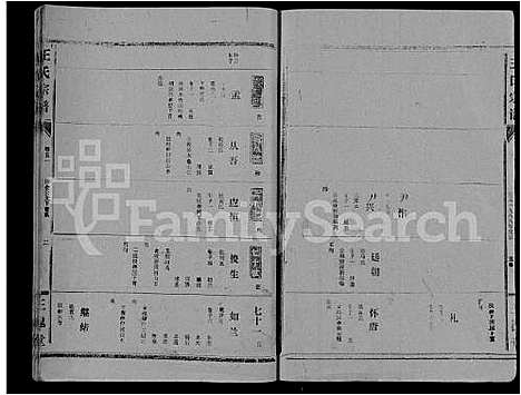 [王]王氏大成谱_82卷-王氏宗谱 (湖北) 王氏大成谱_二十四.pdf