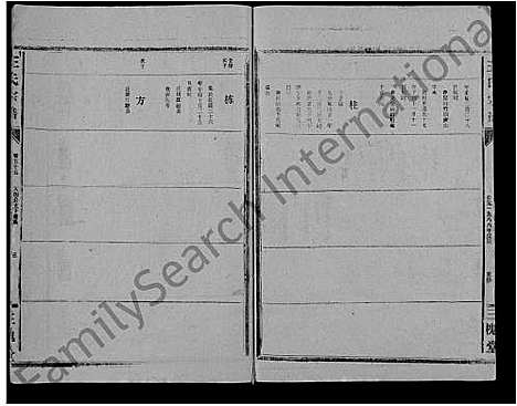 [王]王氏大成谱_82卷-王氏宗谱 (湖北) 王氏大成谱_二十八.pdf