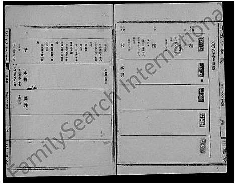 [王]王氏大成谱_82卷-王氏宗谱 (湖北) 王氏大成谱_二十八.pdf