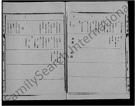 [王]王氏大成谱_82卷-王氏宗谱 (湖北) 王氏大成谱_二十八.pdf