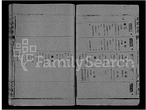 [王]王氏大成谱_82卷-王氏宗谱 (湖北) 王氏大成谱_二十九.pdf