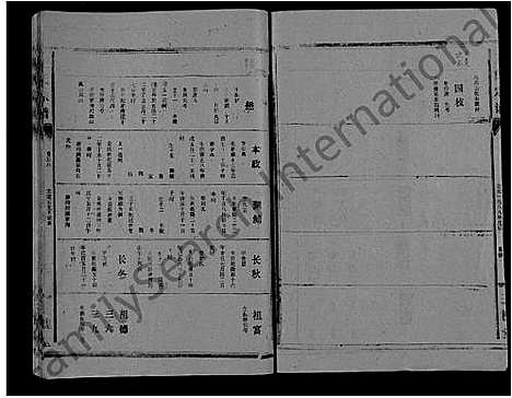 [王]王氏大成谱_82卷-王氏宗谱 (湖北) 王氏大成谱_三十.pdf