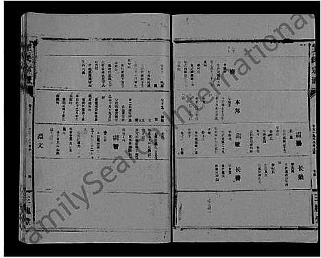 [王]王氏大成谱_82卷-王氏宗谱 (湖北) 王氏大成谱_三十.pdf