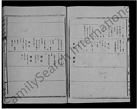 [王]王氏大成谱_82卷-王氏宗谱 (湖北) 王氏大成谱_三十二.pdf