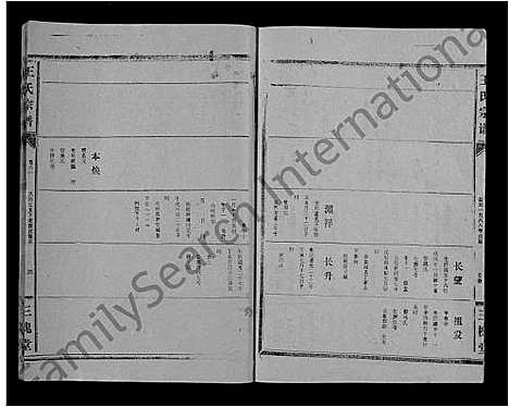 [王]王氏大成谱_82卷-王氏宗谱 (湖北) 王氏大成谱_三十二.pdf