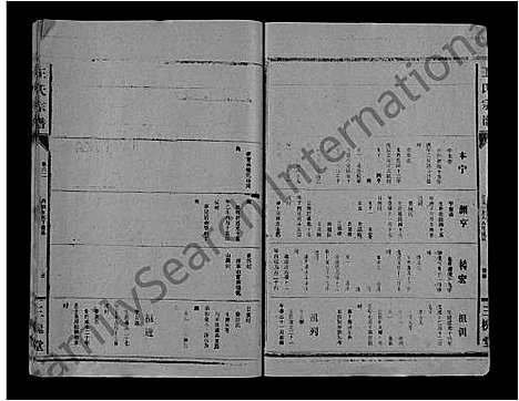 [王]王氏大成谱_82卷-王氏宗谱 (湖北) 王氏大成谱_三十四.pdf