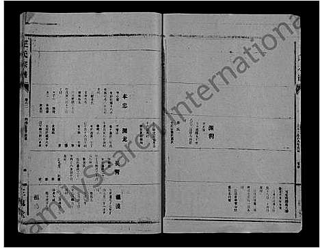 [王]王氏大成谱_82卷-王氏宗谱 (湖北) 王氏大成谱_三十四.pdf