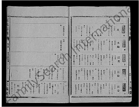 [王]王氏大成谱_82卷-王氏宗谱 (湖北) 王氏大成谱_三十五.pdf