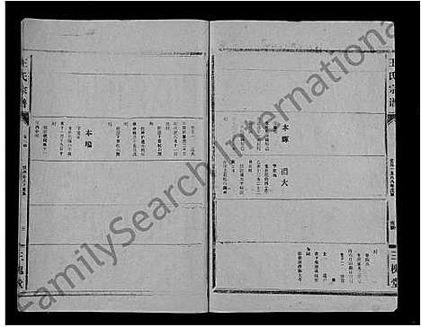 [王]王氏大成谱_82卷-王氏宗谱 (湖北) 王氏大成谱_三十五.pdf