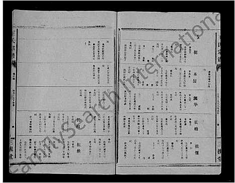 [王]王氏大成谱_82卷-王氏宗谱 (湖北) 王氏大成谱_三十五.pdf