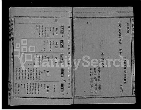 [王]王氏大成谱_82卷-王氏宗谱 (湖北) 王氏大成谱_三十九.pdf