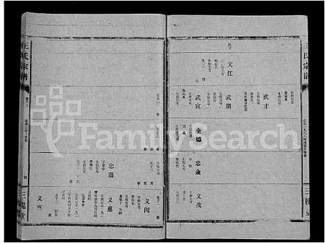 [王]王氏大成谱_82卷-王氏宗谱 (湖北) 王氏大成谱_三十九.pdf