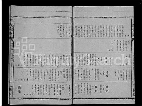 [王]王氏大成谱_82卷-王氏宗谱 (湖北) 王氏大成谱_四十.pdf