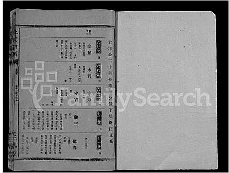 [王]王氏大成谱_82卷-王氏宗谱 (湖北) 王氏大成谱_四十一.pdf