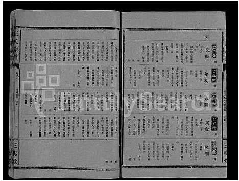 [王]王氏大成谱_82卷-王氏宗谱 (湖北) 王氏大成谱_四十一.pdf