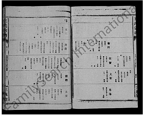 [王]王氏大成谱_82卷-王氏宗谱 (湖北) 王氏大成谱_四十二.pdf