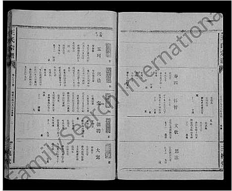 [王]王氏大成谱_82卷-王氏宗谱 (湖北) 王氏大成谱_四十二.pdf