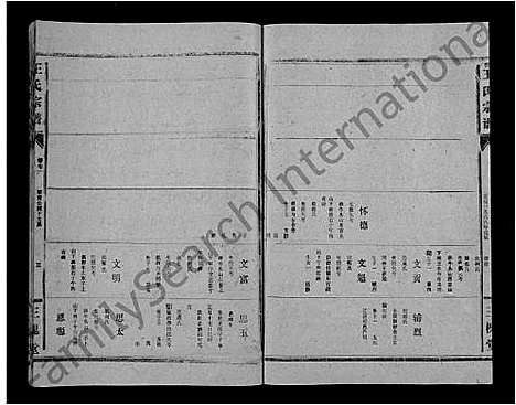 [王]王氏大成谱_82卷-王氏宗谱 (湖北) 王氏大成谱_四十三.pdf