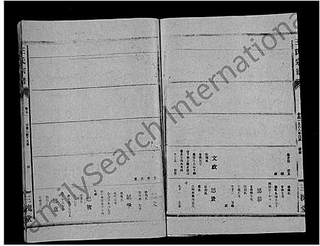 [王]王氏大成谱_82卷-王氏宗谱 (湖北) 王氏大成谱_四十三.pdf