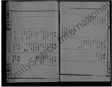 [王]王氏大成谱_82卷-王氏宗谱 (湖北) 王氏大成谱_四十六.pdf