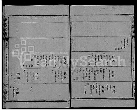 [王]王氏大成谱_82卷-王氏宗谱 (湖北) 王氏大成谱_四十九.pdf