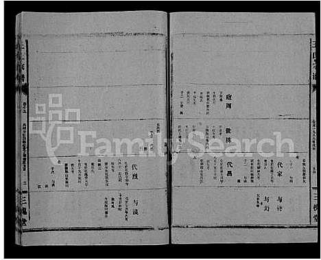 [王]王氏大成谱_82卷-王氏宗谱 (湖北) 王氏大成谱_四十九.pdf