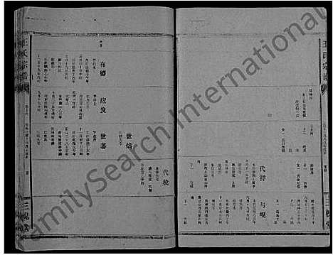 [王]王氏大成谱_82卷-王氏宗谱 (湖北) 王氏大成谱_五十.pdf