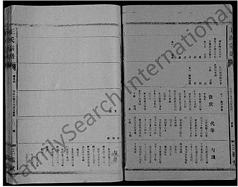 [王]王氏大成谱_82卷-王氏宗谱 (湖北) 王氏大成谱_五十.pdf