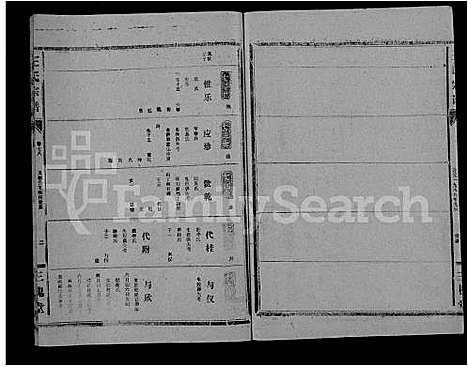 [王]王氏大成谱_82卷-王氏宗谱 (湖北) 王氏大成谱_五十二.pdf