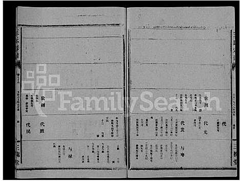 [王]王氏大成谱_82卷-王氏宗谱 (湖北) 王氏大成谱_五十二.pdf