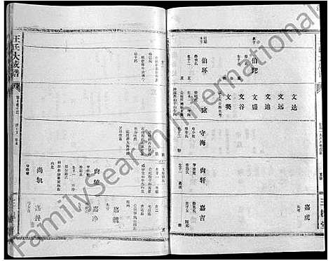 [王]王氏大成谱_82卷-王氏宗谱 (湖北) 王氏大成谱_五十五.pdf