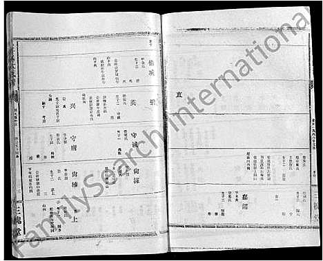 [王]王氏大成谱_82卷-王氏宗谱 (湖北) 王氏大成谱_五十五.pdf