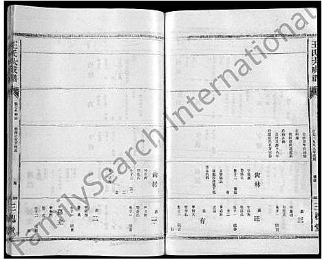 [王]王氏大成谱_82卷-王氏宗谱 (湖北) 王氏大成谱_五十五.pdf