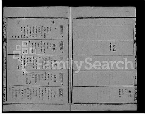 [王]王氏大成谱_82卷-王氏宗谱 (湖北) 王氏大成谱_五十六.pdf