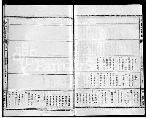 [王]王氏大成谱_82卷-王氏宗谱 (湖北) 王氏大成谱_五十八.pdf