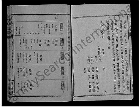 [王]王氏大成谱_82卷-王氏宗谱 (湖北) 王氏大成谱_六十.pdf