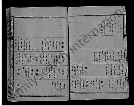 [王]王氏大成谱_82卷-王氏宗谱 (湖北) 王氏大成谱_六十.pdf